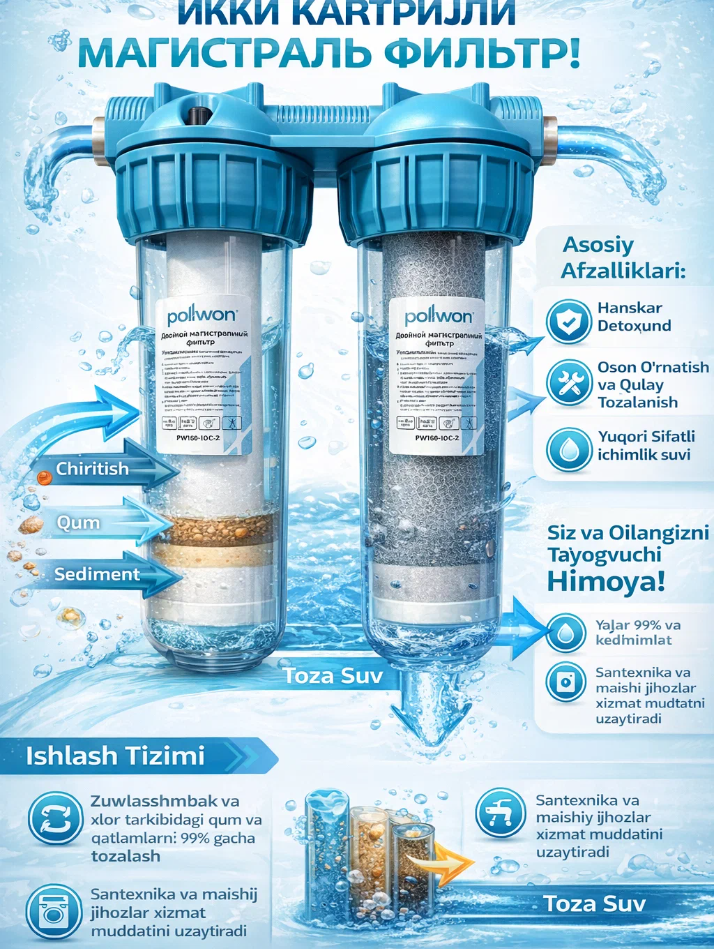 двухмагистральный Фильтр